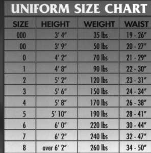 armani pants size chart